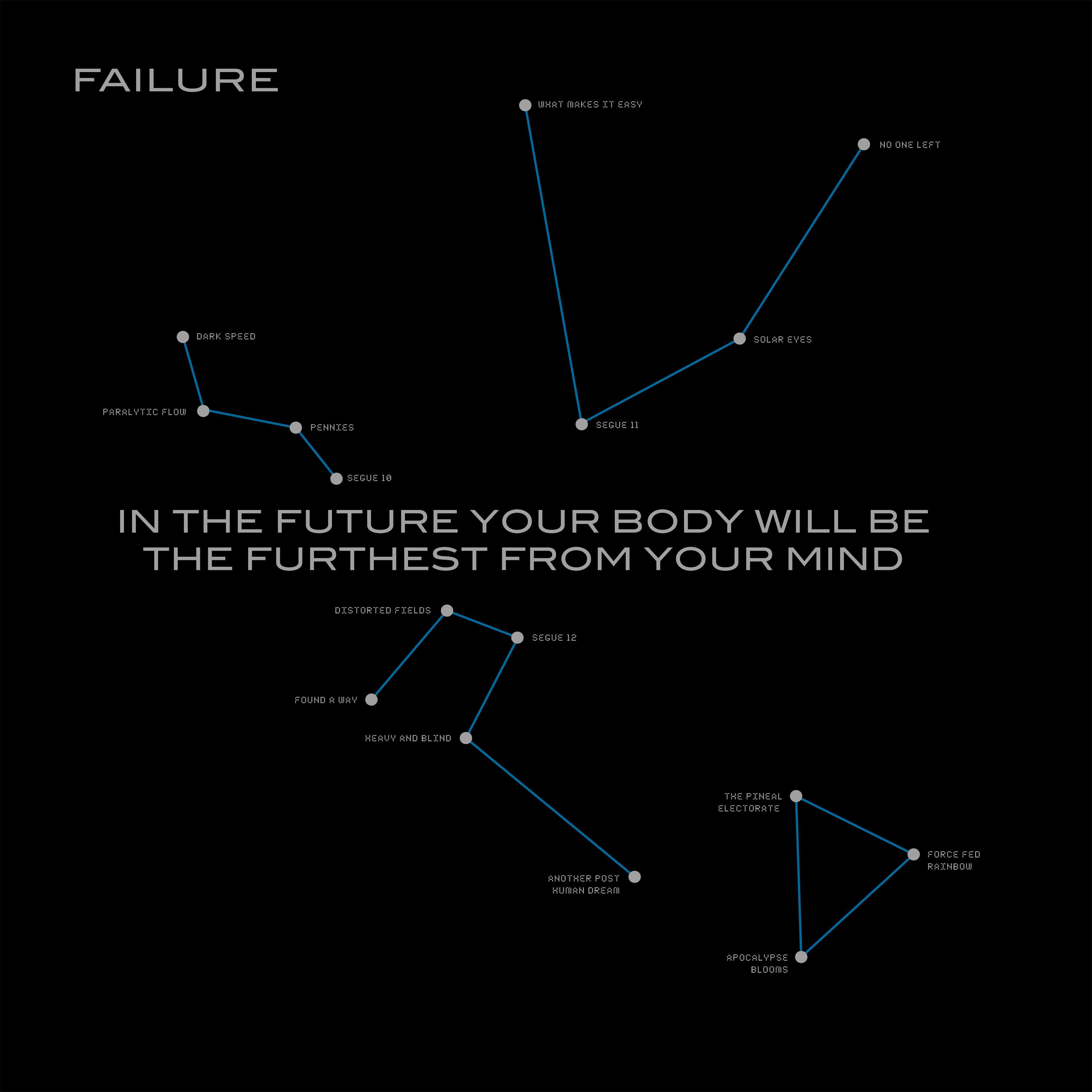 In the Future Your Body Will Be the Furthest Thing from Your Mind