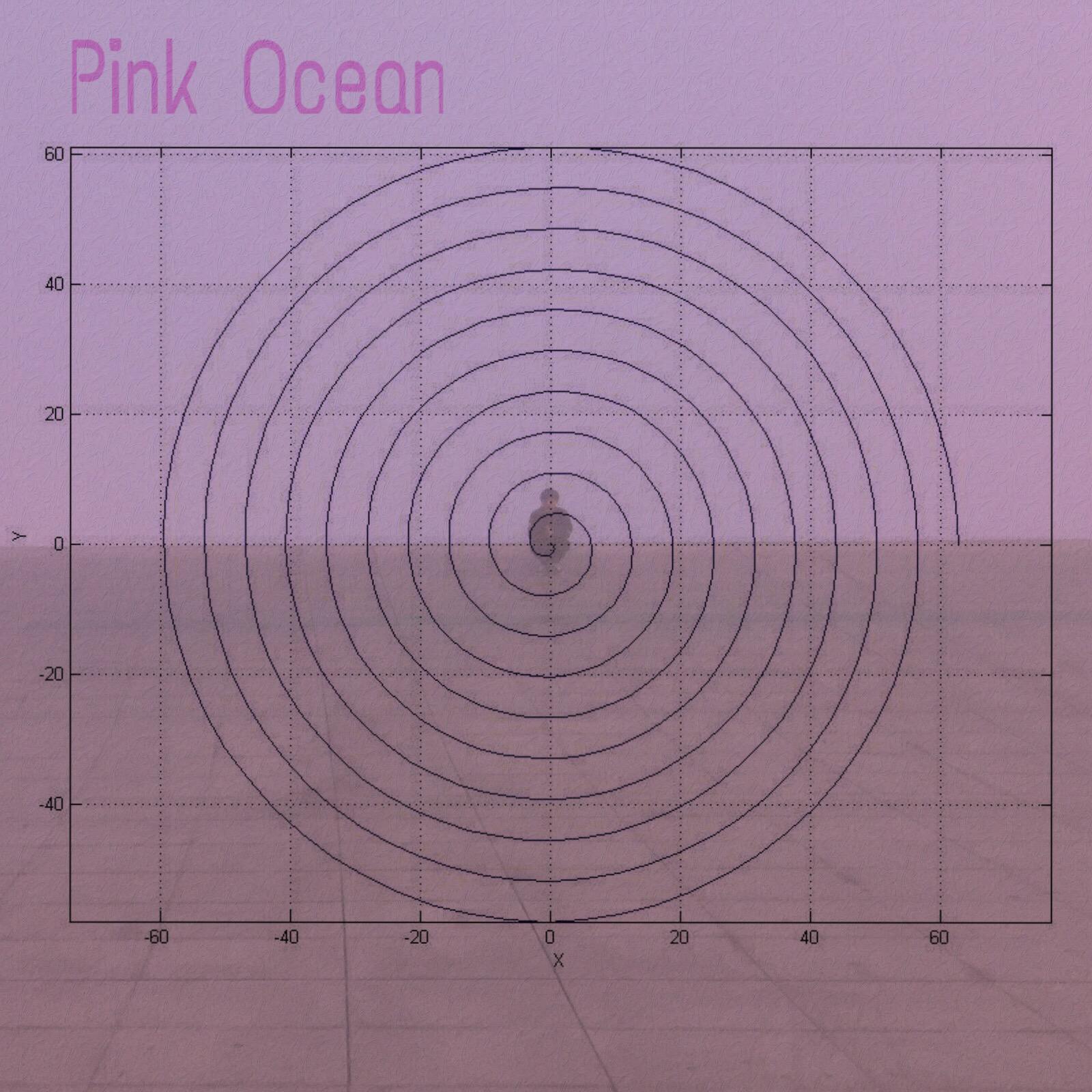 Pink Ocean专辑