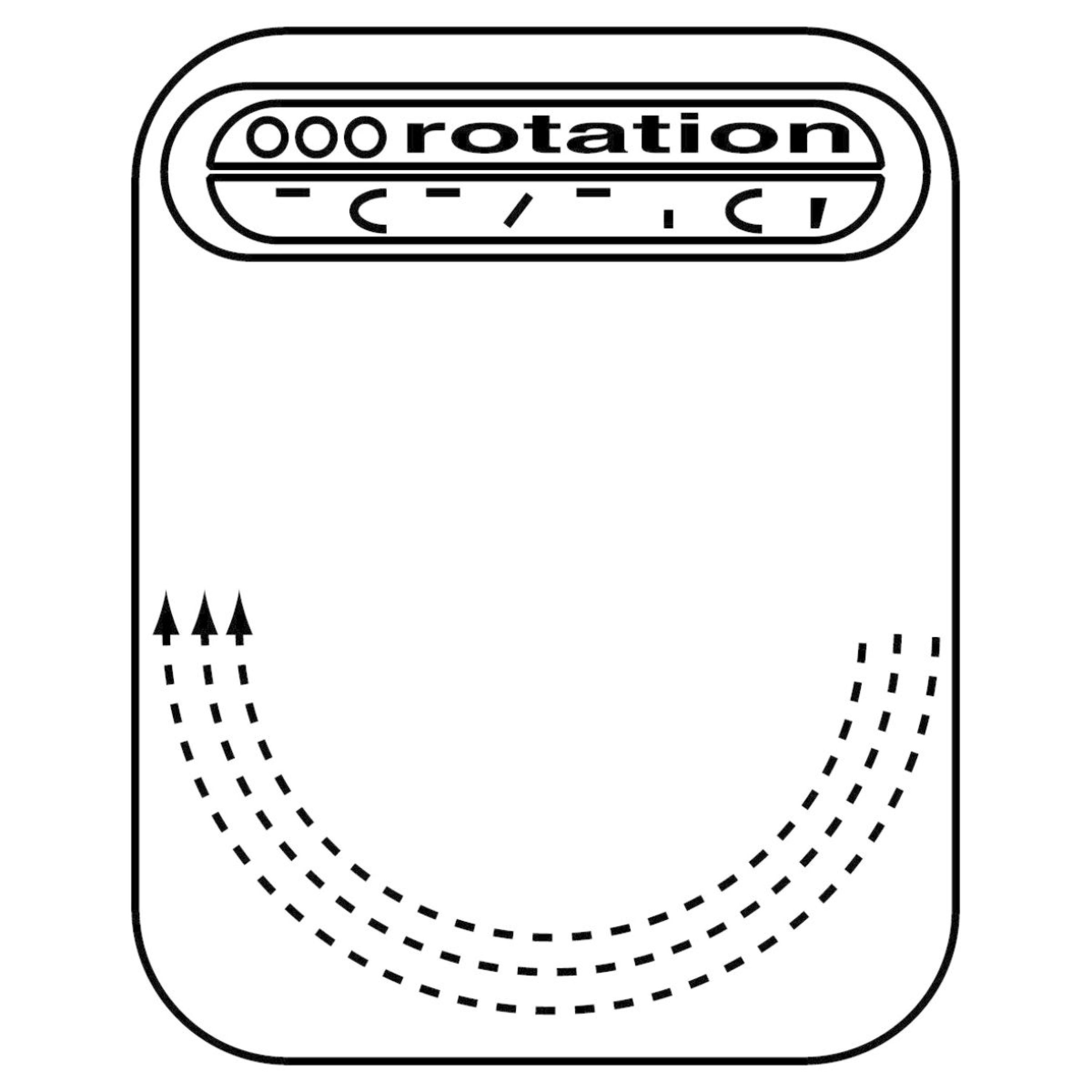 Systems