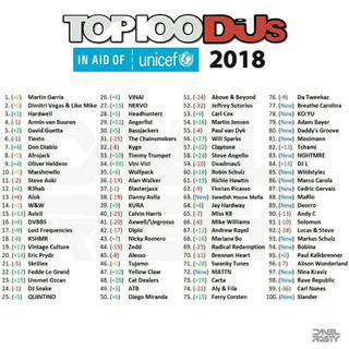 2018百大DJ排行榜 AMF DJTOPS100