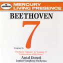 Symphony No.7 in A, Op.92专辑