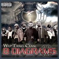 Wu Tang Clan ft Erykah Badu, Dhani Harrison & John Frusciante - The Heart Gently Weeps (Instrumental) 原版无和声伴奏