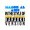 Manos Al Aire (In the Style of Nelly Furtado) [Karaoke Version] - Single专辑