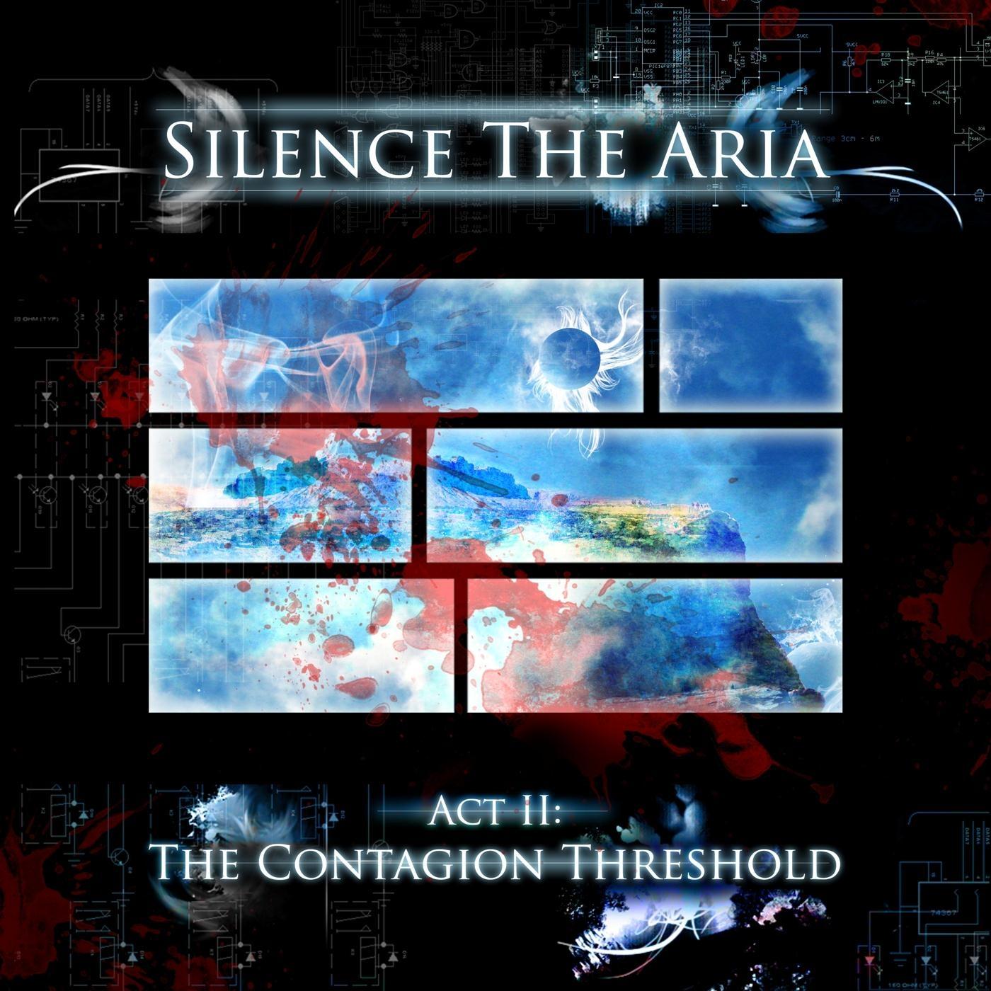 Act II: The Contagion Threshold