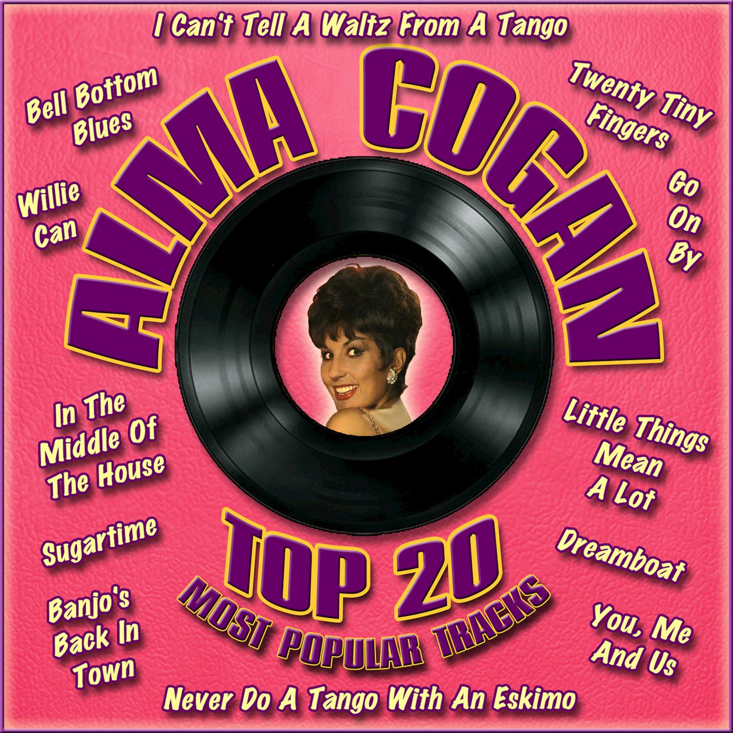 Top 20 Most Popular Tracks