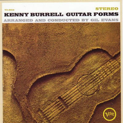Guitar Forms
