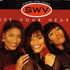 SWV