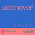 Ludwig van Beethoven, Symphony No. 1 In C, Op. 21