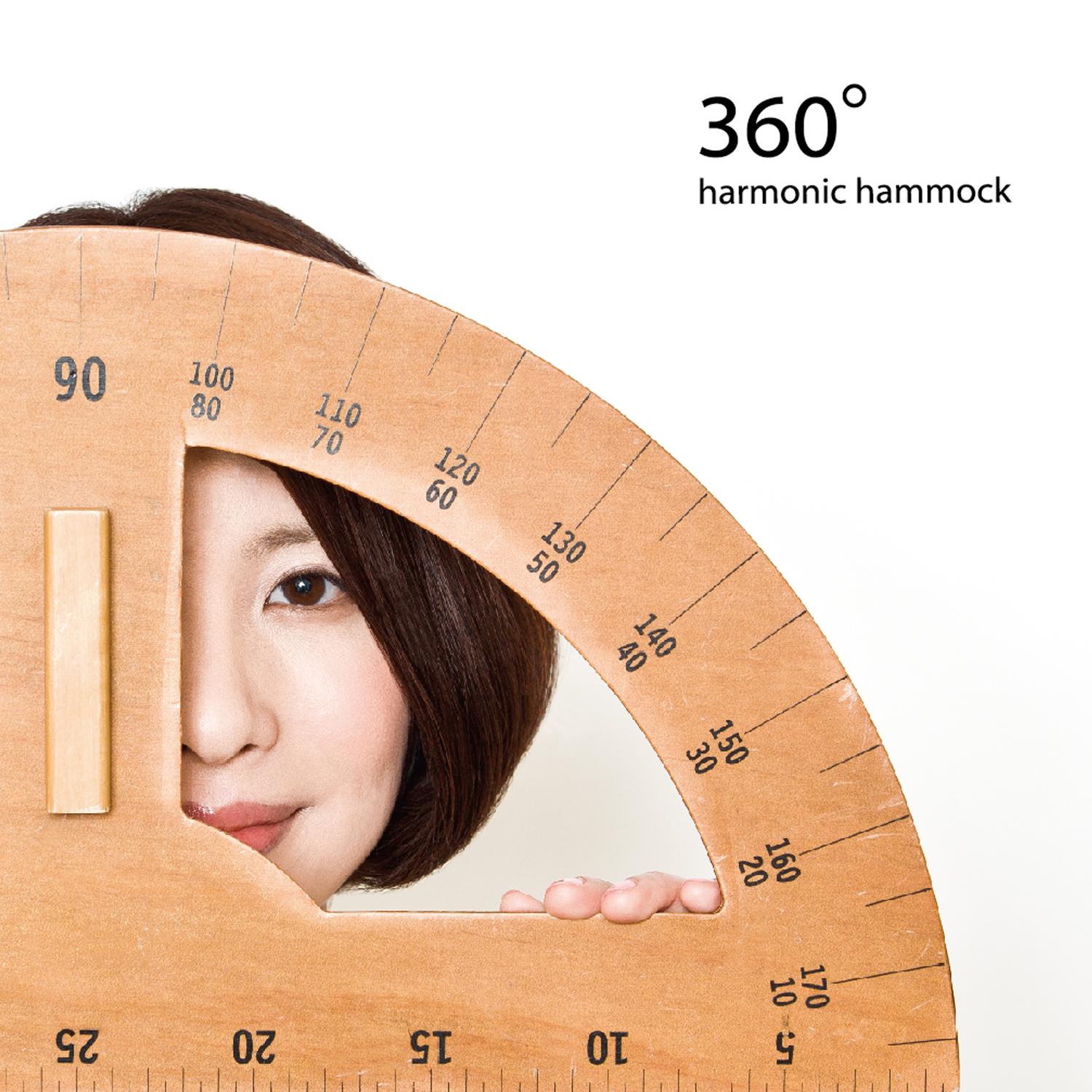 360°