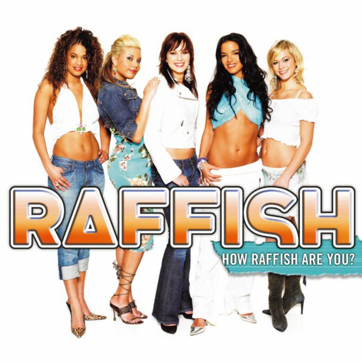 How Raffish Are You?