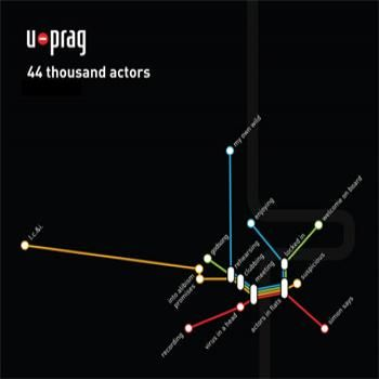 44 Thousand Actors