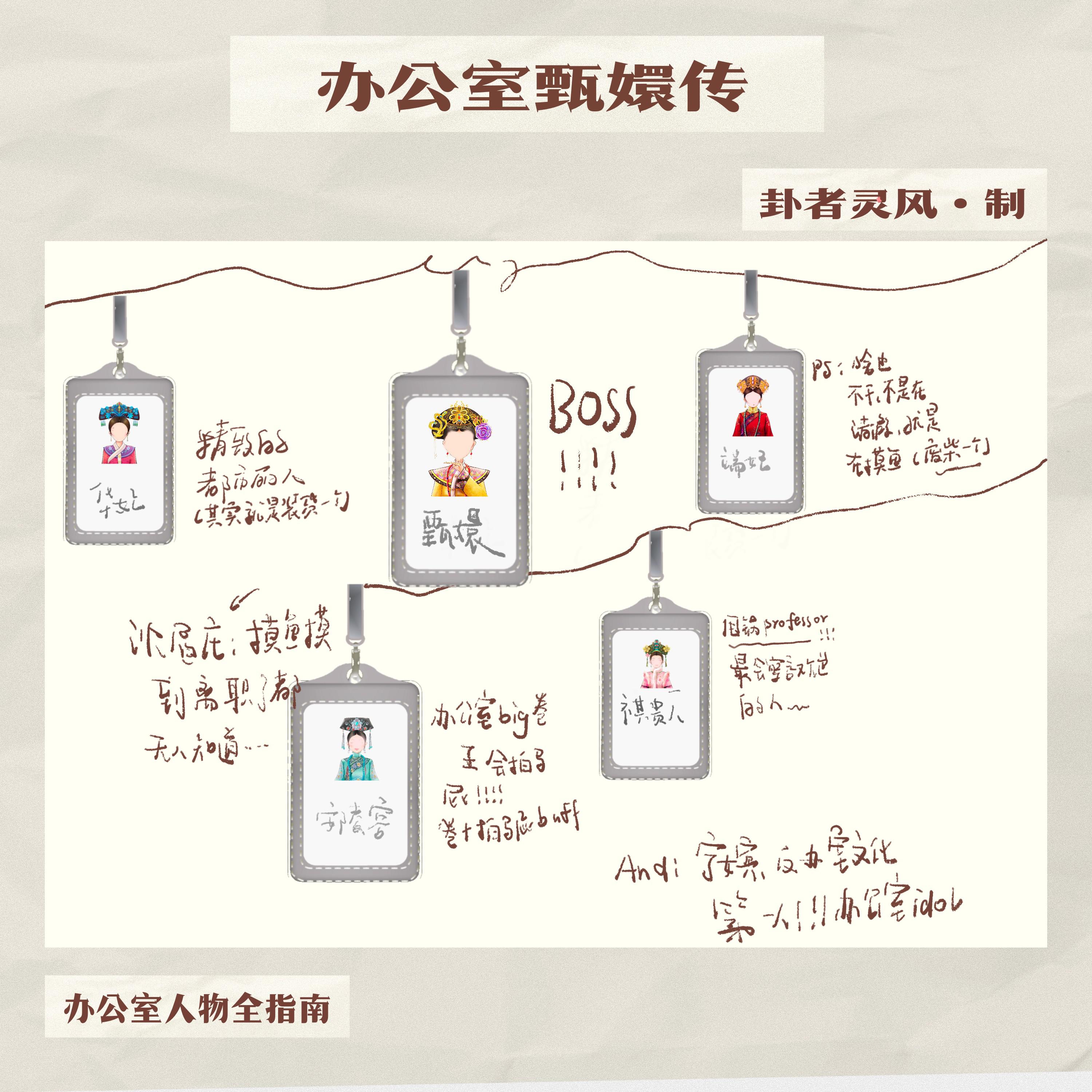 办公室甄嬛传专辑