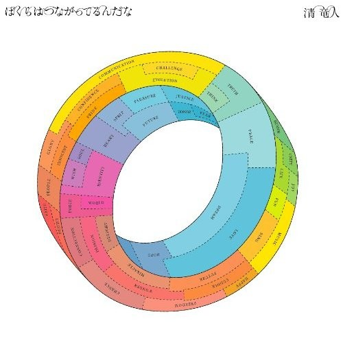 ぼくらはつながってるんだな专辑