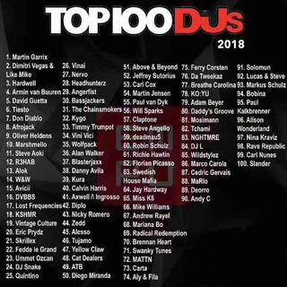 2018年全球百大DJ排行榜TOP100