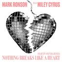 Nothing Breaks Like a Heart (Martin Solveig Remix)专辑