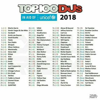 TOP100DJs 2018（New）