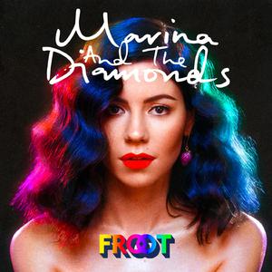 Forget - Marina and the Diamonds (karaoke) 带和声伴奏