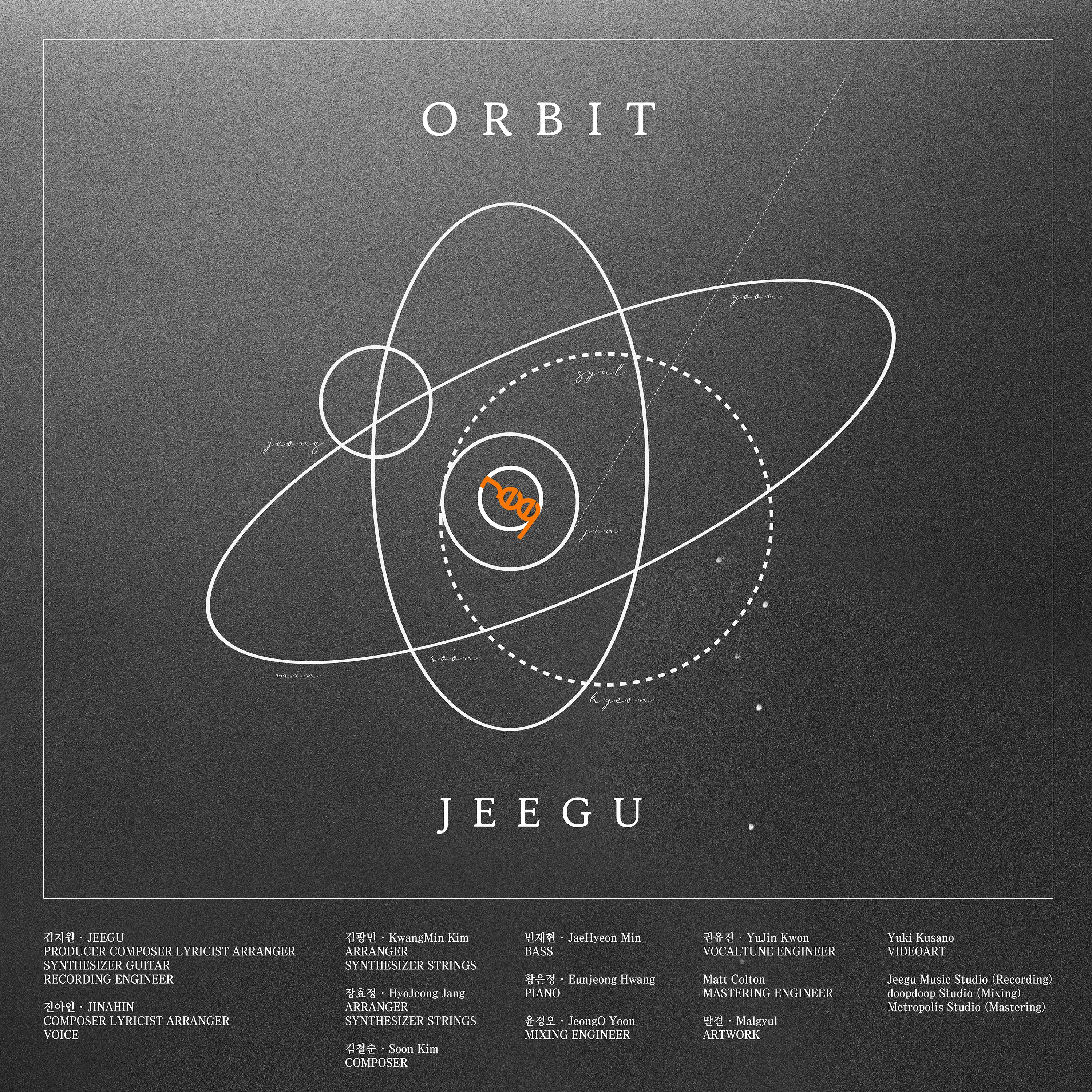ORBIT