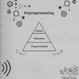 Deprogramming