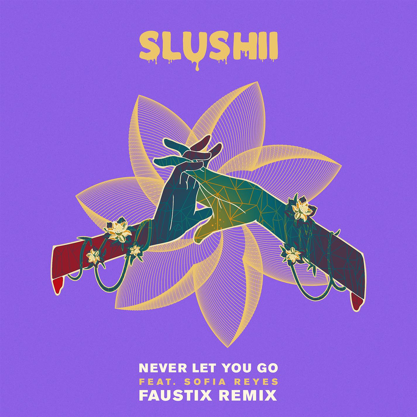 Never Let You Go (feat. Sofia Reyes) [Faustix Extended Mix]