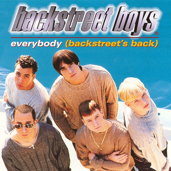 Everybody (Backstreet's Back)专辑