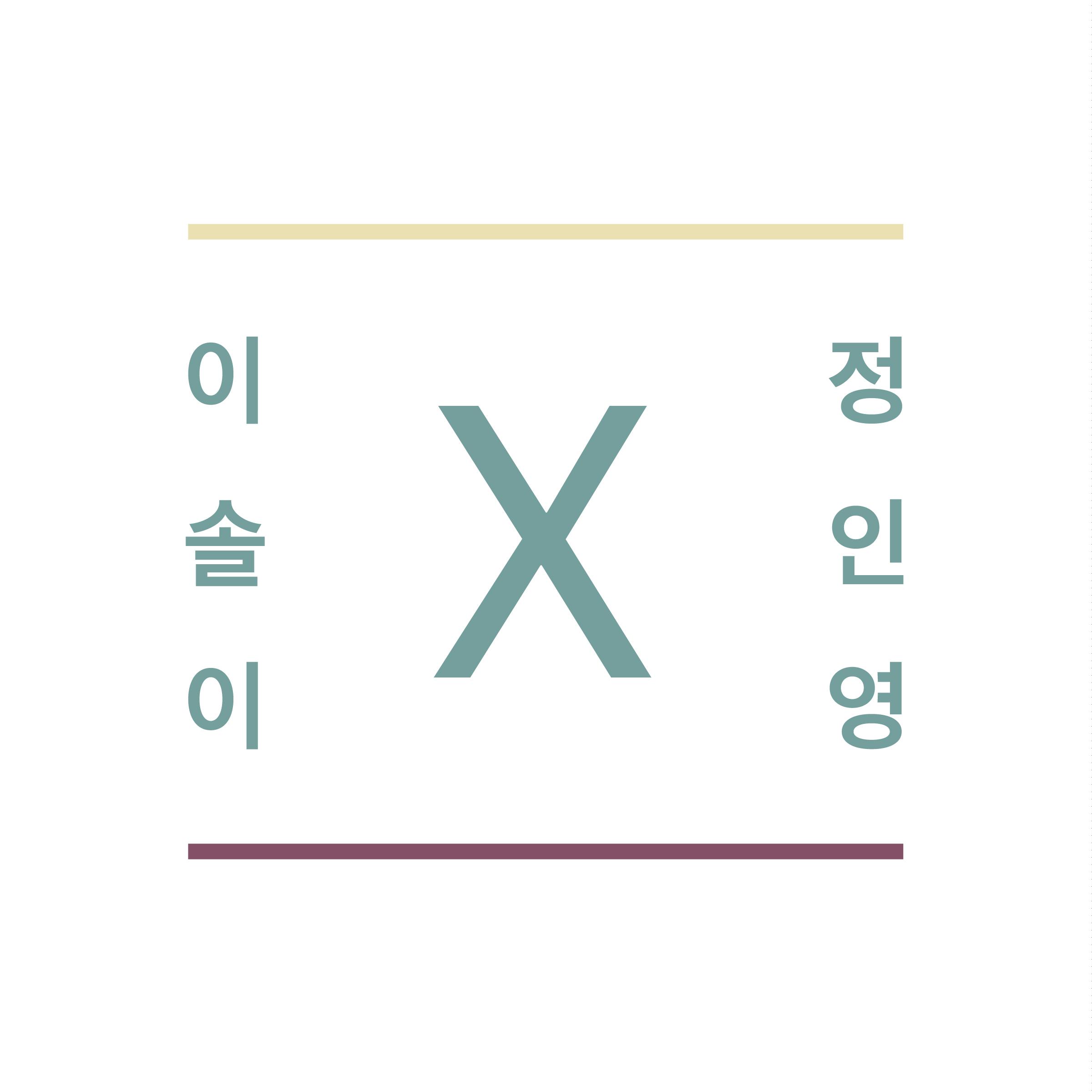 전보