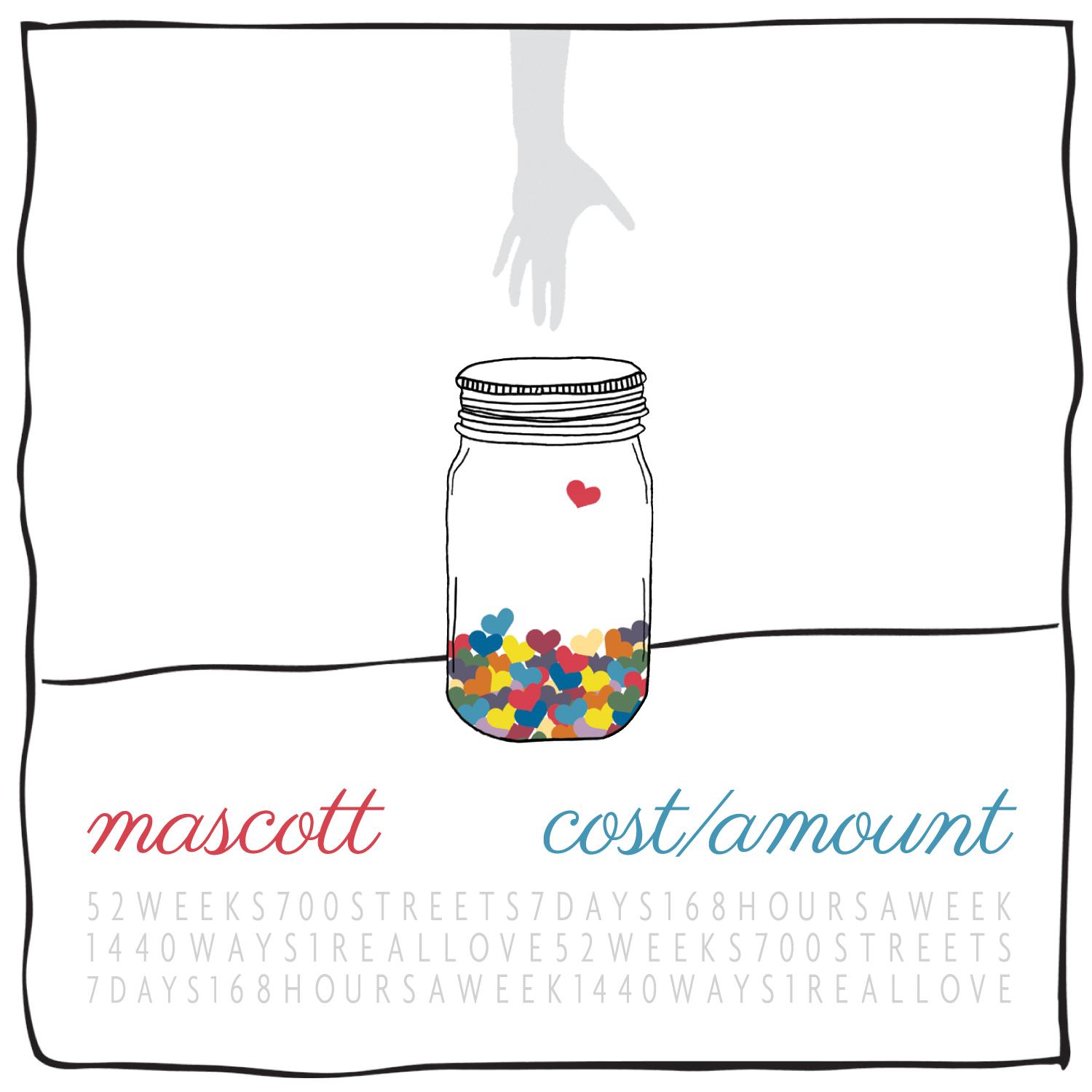 The Cost/Amount EP