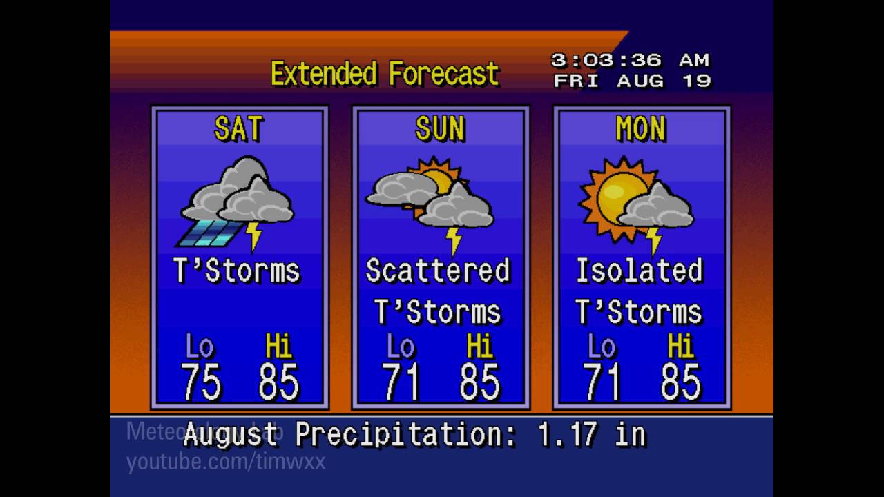 Ｌｏｃａｌ　Ｆｏｒｅｃａｓｔ专辑