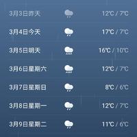 天天下雨 （原版立体声无和声）