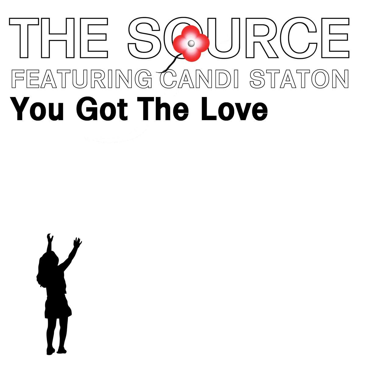 You Got The Love