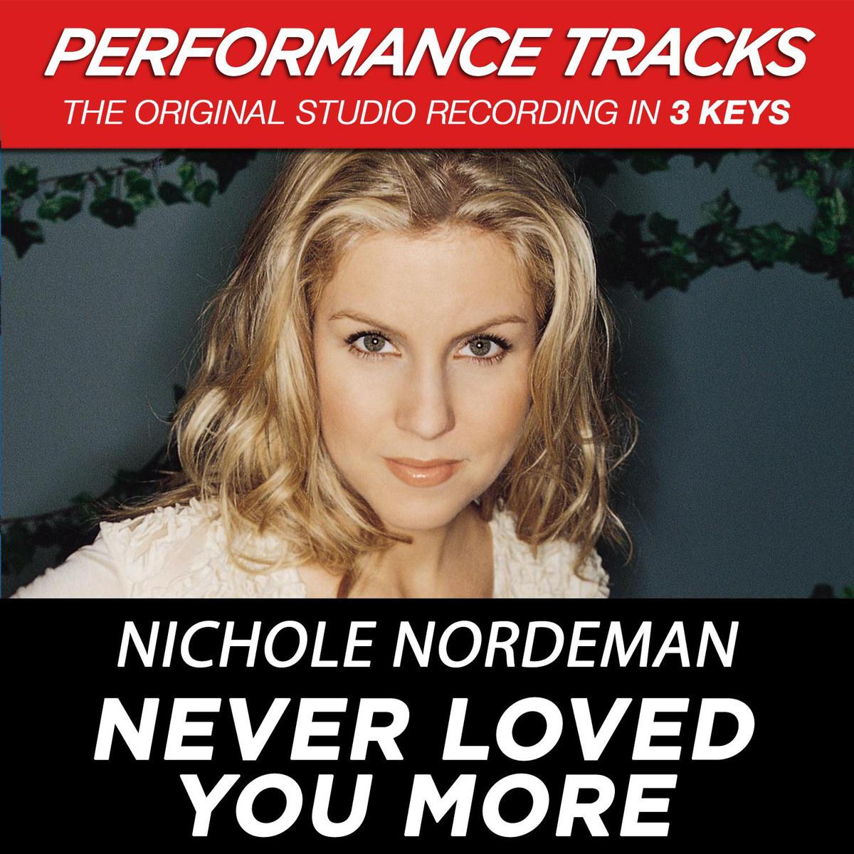 Never Loved You More (Performance Tracks) - EP专辑
