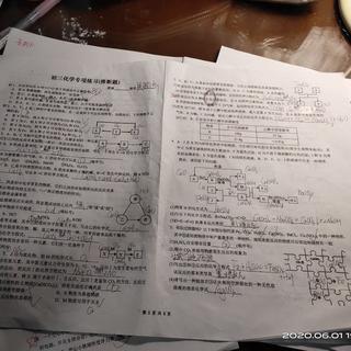[嘘] 论这些歌单的神奇作用α6.1化