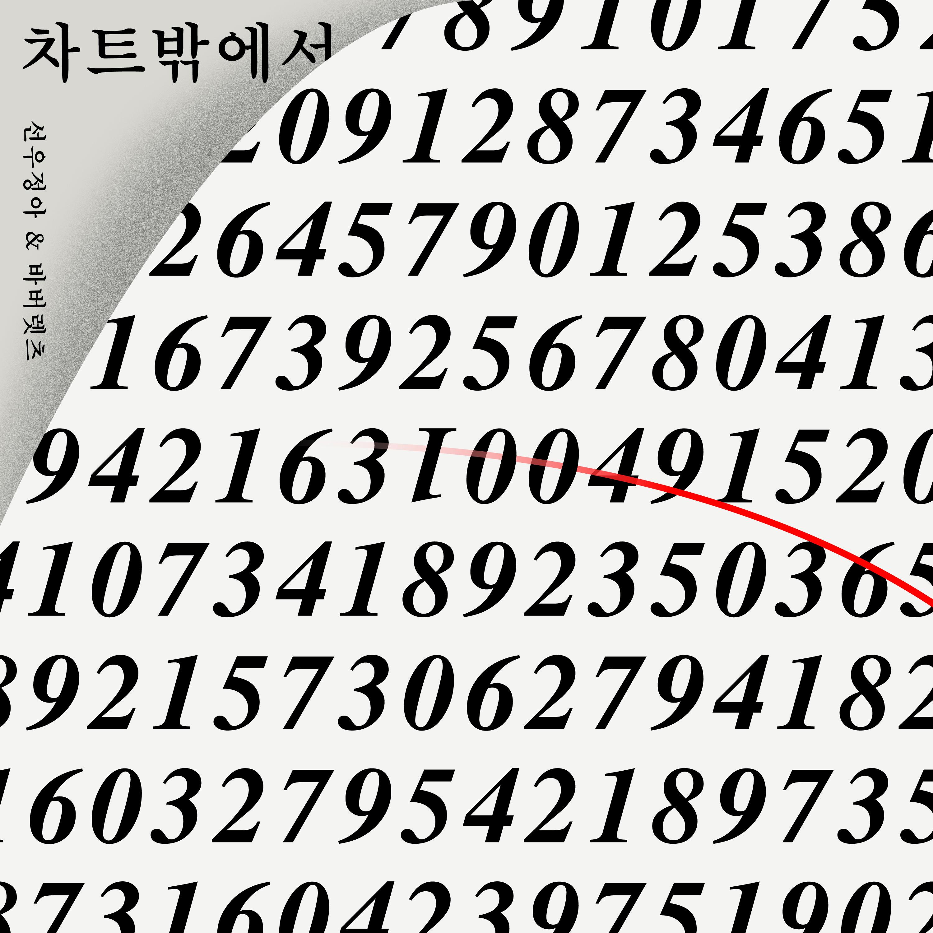 차트밖에서