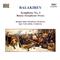 BALAKIREV: Symphony No. 2 / Russia专辑