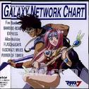 マクロス7 MUSIC SELECTION FROM GALAXY NETWORK CHART专辑